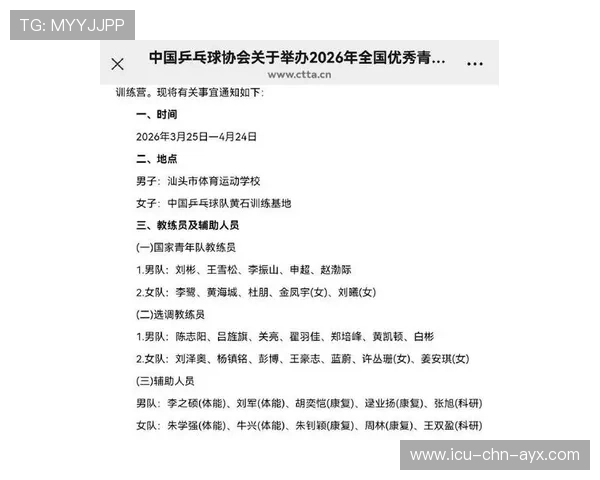 2026年羽毛球全国青训练营优秀营员国家训练营名单第十七轮更新公布 2026年羽毛球全国青训练营优秀营员国家训练营名单第十七轮更新公布
